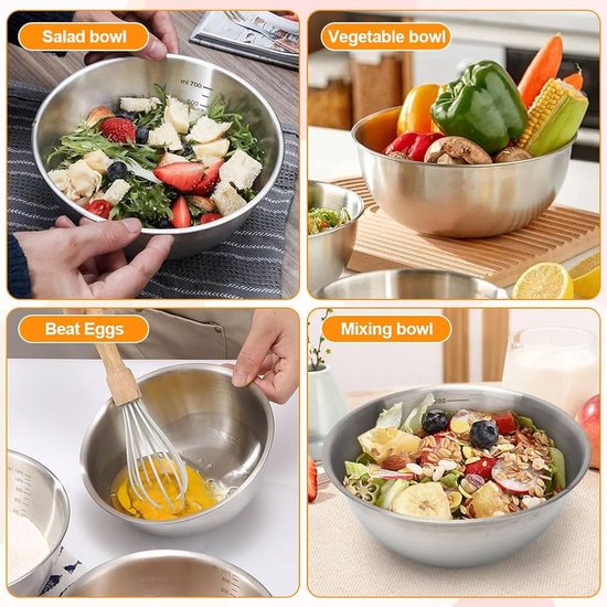 Kitchenaid Rührschüssel 5KSMB70