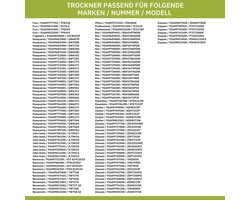AEG Sensor Vochtheidssensor T97689IH3, TWGLES7000, T7127AC 1366029104