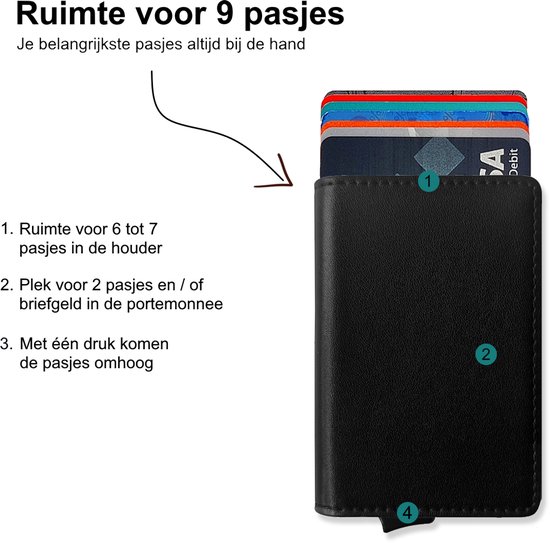 The Verge® Slim Pro - Pasjeshouder Uitschuifbaar - Kaarthouder - Pasjeshouder Mannen & Vrouwen - RFID Creditcardhouder - Pashouder - 9 pasjes - Zwart Leer - Cadeau Man & Vrouw