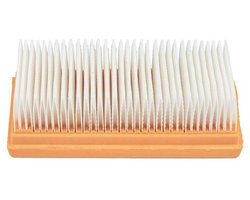 SQOON® Vlakfilter Geschikt voor Makita VC4210 – Vervangt W107418352