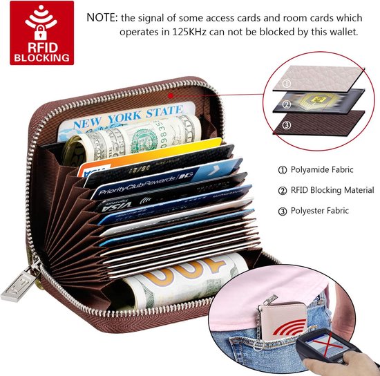 Porte-cartes - EJ.LIFE - Modèle tendance - Fermeture éclair - Antivol