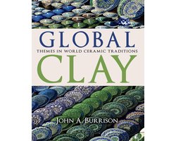 Global Clay