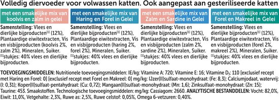 Samenstelling: Vlees en dierlijke bijproducten, plantaardige eiExtracten, vis en visbijproducten in gelei. Analytische bestanddelen: Vocht 82%, Ruw eiwit 11,5%.