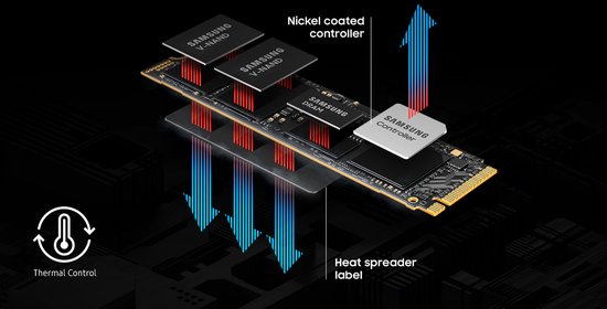 Samsung 9100 PRO 8 TB (3/8)