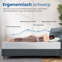 Vrouw ligt op haar rug op een matras. Lijn toont de ergonomische voordelen. Tekst: Ergonomisch ontwerp. Past zich aan jouw lichaamsvorm aan, vermindert vermoeidheid en zorgt voor blijvend comfort.