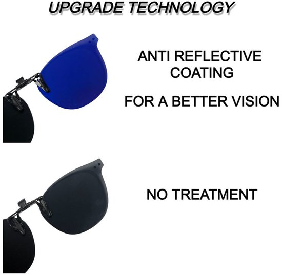 2 stuks - Clip-ons voor zonnebrillen - Gepolariseerde clip-ons voor zonnebrillen - Clip-ons voor bestuurders - Nachtzicht - Anti-reflecterende opklapbare zonnebril - Unisex - UV-bescherming van OBA vrouwen — afbeelding 5
