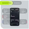 Detail van een schakelaar met aansluitingen genummerd 1 t/m 8.