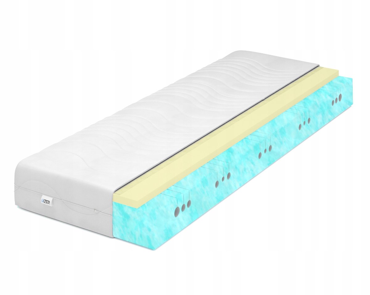 ACTIV Visco schuimmatras 180x200cm - 20cm dik - H2/H3