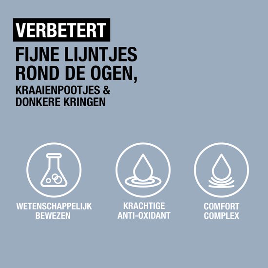 Drie iconen: erlenmeyer, druppel op water, druppel in lagen. Tekst: Vetenschappelijk bewezen, Krachtige anti-oxidant, Comfort complex.