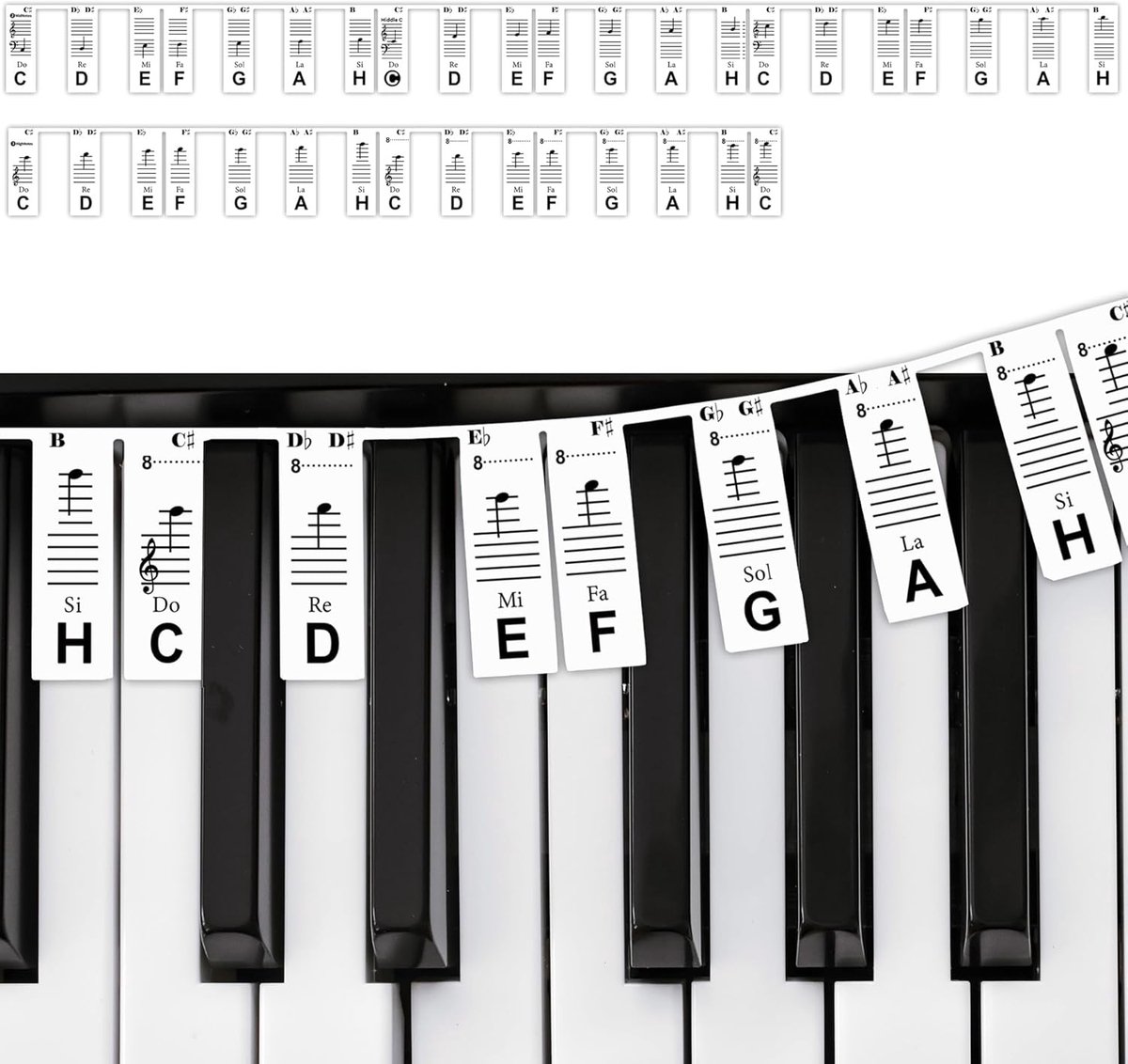 Livé® Pianonoten Toetsengids – 88 Toetsen – Herbruikbare & Verwijderbare Kleurenlabels – Beginners