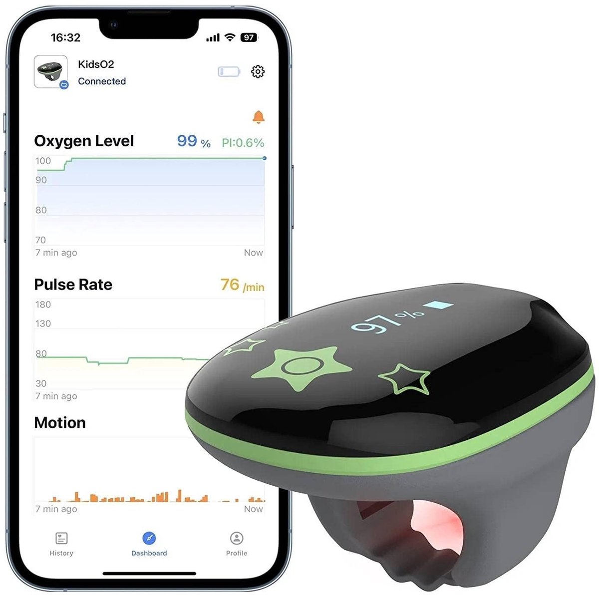 Draagbare Pulsoximeter voor Kinderen - Zuurstofverzadigings- en Hartslagbewaking met Bluetooth App