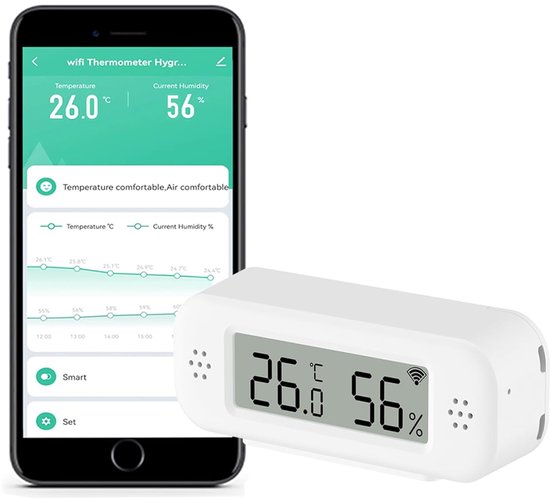 Slimme WiFi Temperatuur- en Vochtigheidsmeter voor Binnen - Digitale Hygrometer met App, Gegevensregistratie en Spraakbesturing