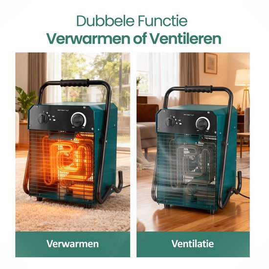 Twee standen van een groene verwarming: verwarmen met gloeiende elementen en ventilatie.