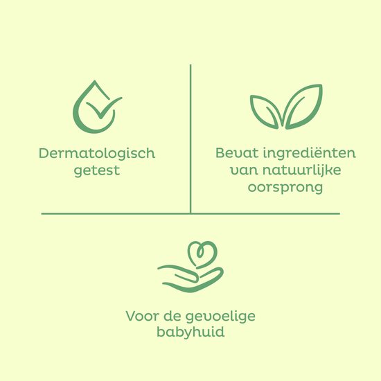 Zwitsal - Billendoekjes Lotion - 12 x 65 - 780 babydoekjes van Zwitsal — afbeelding 5