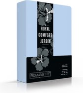 Royal Jersey Comfort Premium 95% Macokatoen / 5% Lycra Hoeslaken - Tweepersoons (140/150/160x200/210/220 cm) - Blauw