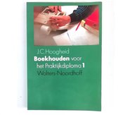 Boekhouden prex 1