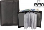 Rojafit RFID Anti-Skim Creditcardhouder - Kaarthouder - Card Protector - Pasjeshouder – Nappa Leer - Zwart – Afmeting: 7,5 x 10,5 cm.
