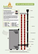 JustFire TWIST-LOCK DUBBELWANDIG SET 4 LAGE DOORVOER