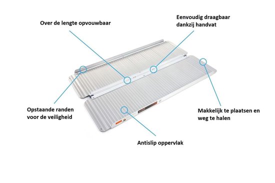 Rampe de seuil L 1 Faible - 2 à 3,6 cm (H) - HomeCare Innovation BV