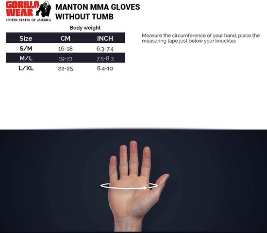 Overzicht van Gorilla Wear Manton MMA handschoenen zonder duim, met maatinformatie (S/M, M/L) en instructies voor het meten van de handomtrek.