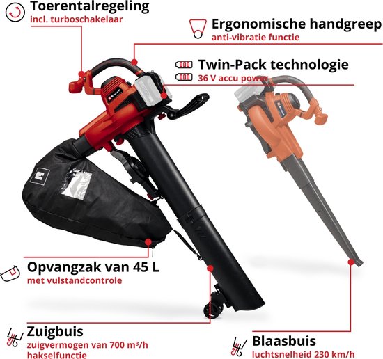 Einhell Accu Bladblazer-/zuiger GE-CL 36/230 Li E Solo - Power X-Change- 36 V/Li-ion - Blaas-/zuigfunctie - Blaassnelheid: 230 km/h - Turboschakelaar - Incl. zuigbuis + blaasbuis - Excl. accu en lader van Einhell — afbeelding 2