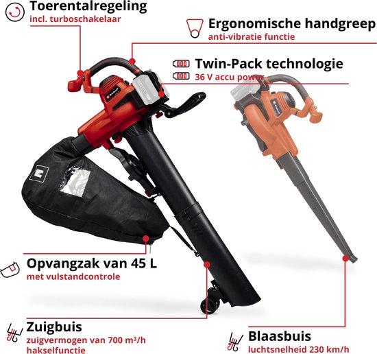 Einhell Accu Bladblazer-/zuiger GE-CL 36/230 Li E Solo - Power X-Change- 36 V/Li-ion - Blaas-/zuigfunctie - Blaassnelheid: 230 km/h - Turboschakelaar - Incl. zuigbuis + blaasbuis - Excl. accu en lader - Einhell