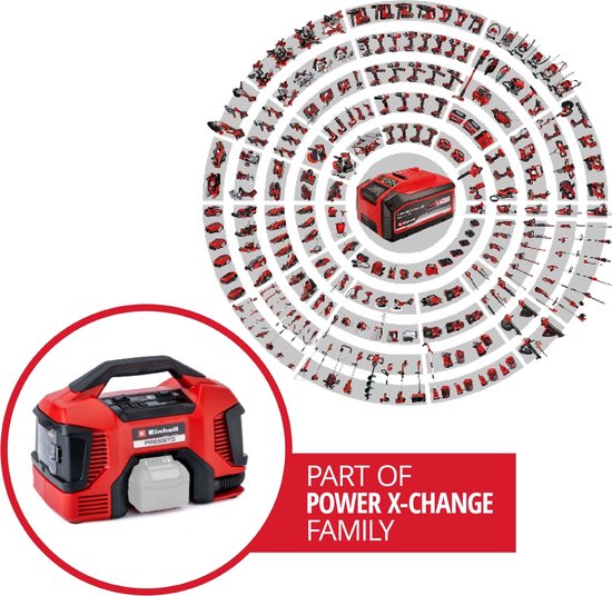Einhell CE-CC 18 Li-Solo Accu Auto Compressor - HoukemaToo