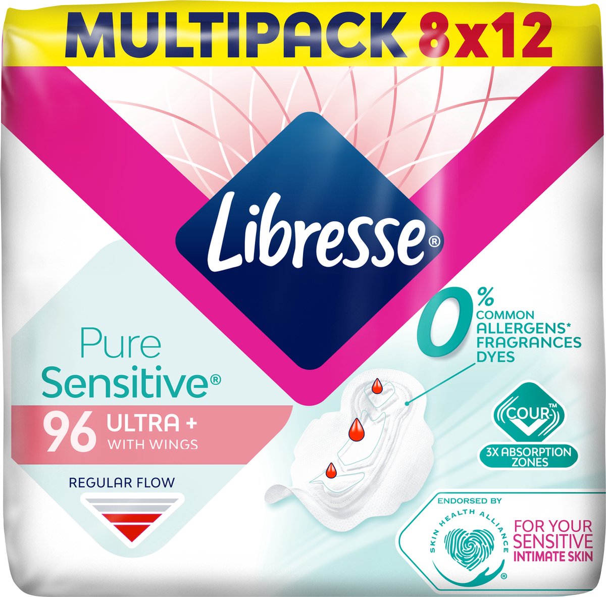 Goedkoopste Libresse Pure Sensitive Ultra Wing - Maandverband met vleugels - Voordeelverpakking 96 stuks