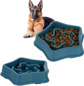 Relaxdays 2x anti-schrokbak voor honden - blauw - grote en middelgrote honden - 600 ml