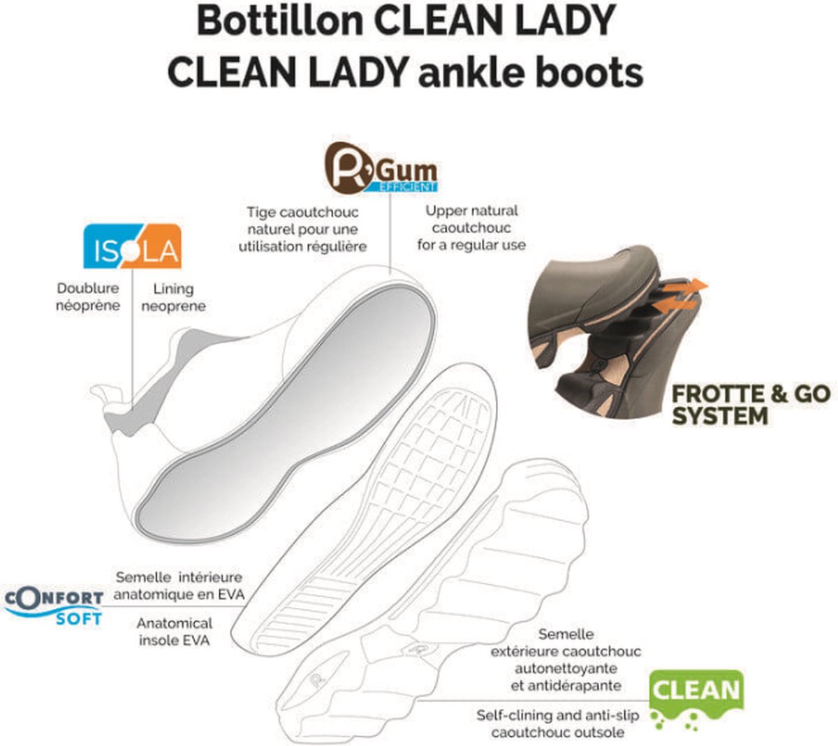 Rouchette Neopreen Laars Laag Clean Lady 778 - Khaki — afbeelding 4