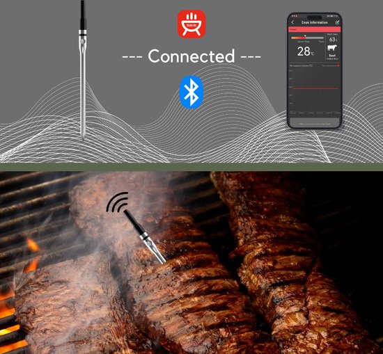 herQs - Double Max - BBQ thermometer – Keuken thermometer, barbecue, digitale, kerntemperatuur, vleesthermometer, Bluetooth, app, draadloos, thermometer - HerQs
