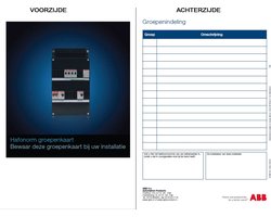 ABB Groepenkaart / groepenverklaring