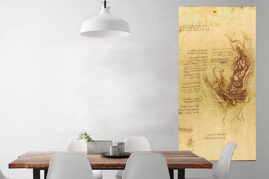 Affiche Reproduction Humaine - Leonardo de Vinci - 75x150 cm