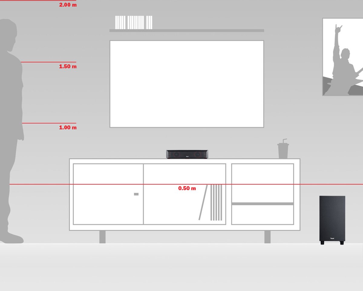 Teufel Cinebar One Subwoofer (gebraucht, top Zustand) (Gebraucht) in Gerlafingen für CHF 79