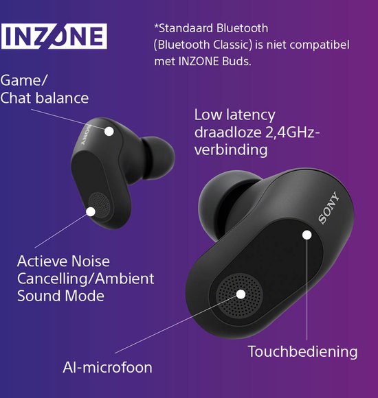 Sony INZONE Buds – Draadloze Game oordopjes met Noise Cancelling