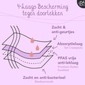 Protection multicouche avec une couche absorbante et des fibres de bambou douces et antibactériennes.