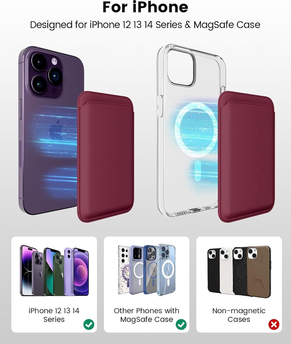 Spigen Urban Fit agFit agnetischer Kartenhalter Entwickelt für