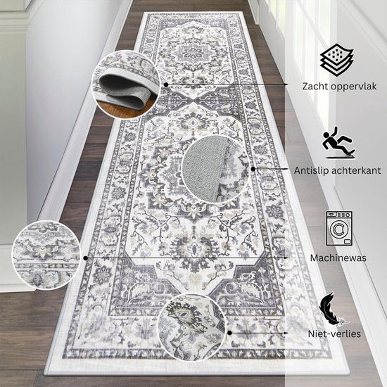 Netline HOME - Vloerkleed | Wasbaar Vloerkleed | Antislip | Wasbaar