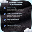 Donkergrijs, zacht, pluizig textiel met tekst: 'Badstof Voering', 'Comfort & Ondersteuning', 'Ongeëvenaard Zacht', 'Gegarandeerd Genieten'.