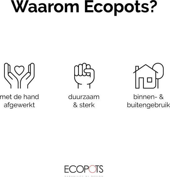 Ecopots Amsterdam 30 - Pure White - Ø30 x H25,4 cm - Ronde witte bloempot