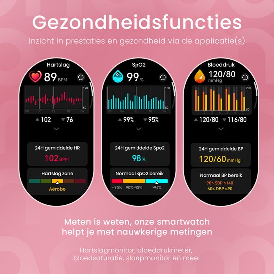 Maoo Ventura AMOLED Smartwatch Dames - RVS en 4x Siliconen Bandje - Stappenteller - Hartslagmeter - Slaapmonitor - Multisport - Geschikt voor Android en iOS - Zwart