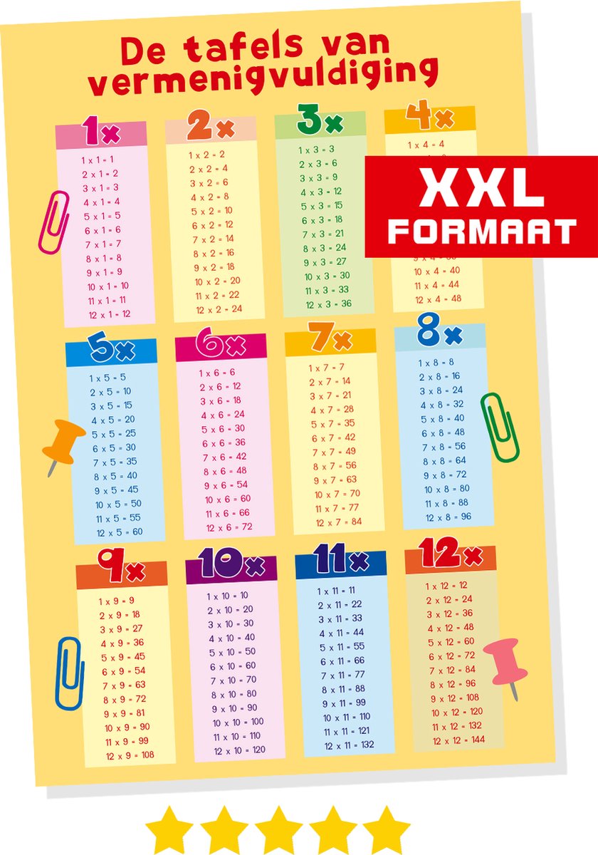 XXL Formaat Poster - Tafels van vermenigvuldiging - Geel - FSC®-gecertificeerd papier - De tafels van 1 tm 12 - Rekenen - Tafels leren voor kinderen - cijfers - formaat 61x91,5 cm - Posters om te leren groot formaat - Tafels oefenen