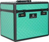 Imperial Riding - Grooming Box Shiny - Tiffy - Turquoise