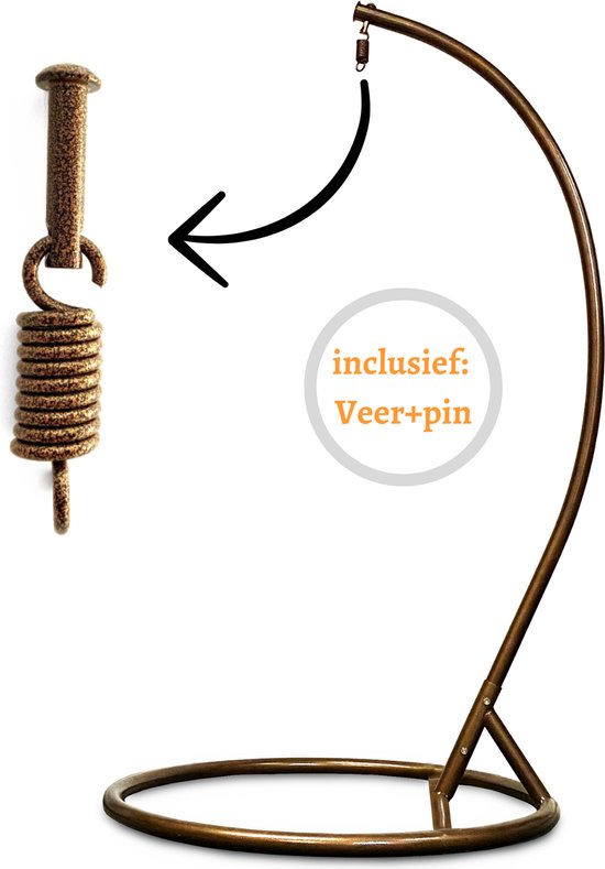 Draagkracht van zwevende wandplanken Draagkracht van zwevende wandplanken