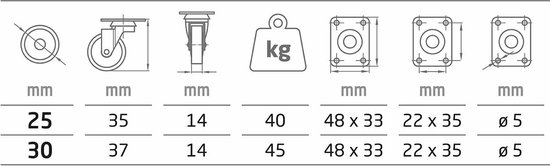 AMIG zwenkwielenset met rem- D25mm - rubber - 120kg - grijs - 4 wielen