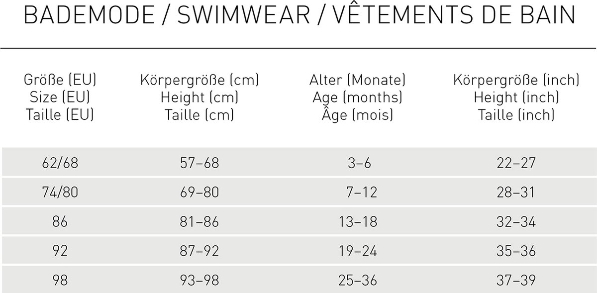 Lässig Splash & Fun Zwemshirt Rashguard Korte Mouw Rainbow nature, 19 - 24 maanden — afbeelding 5