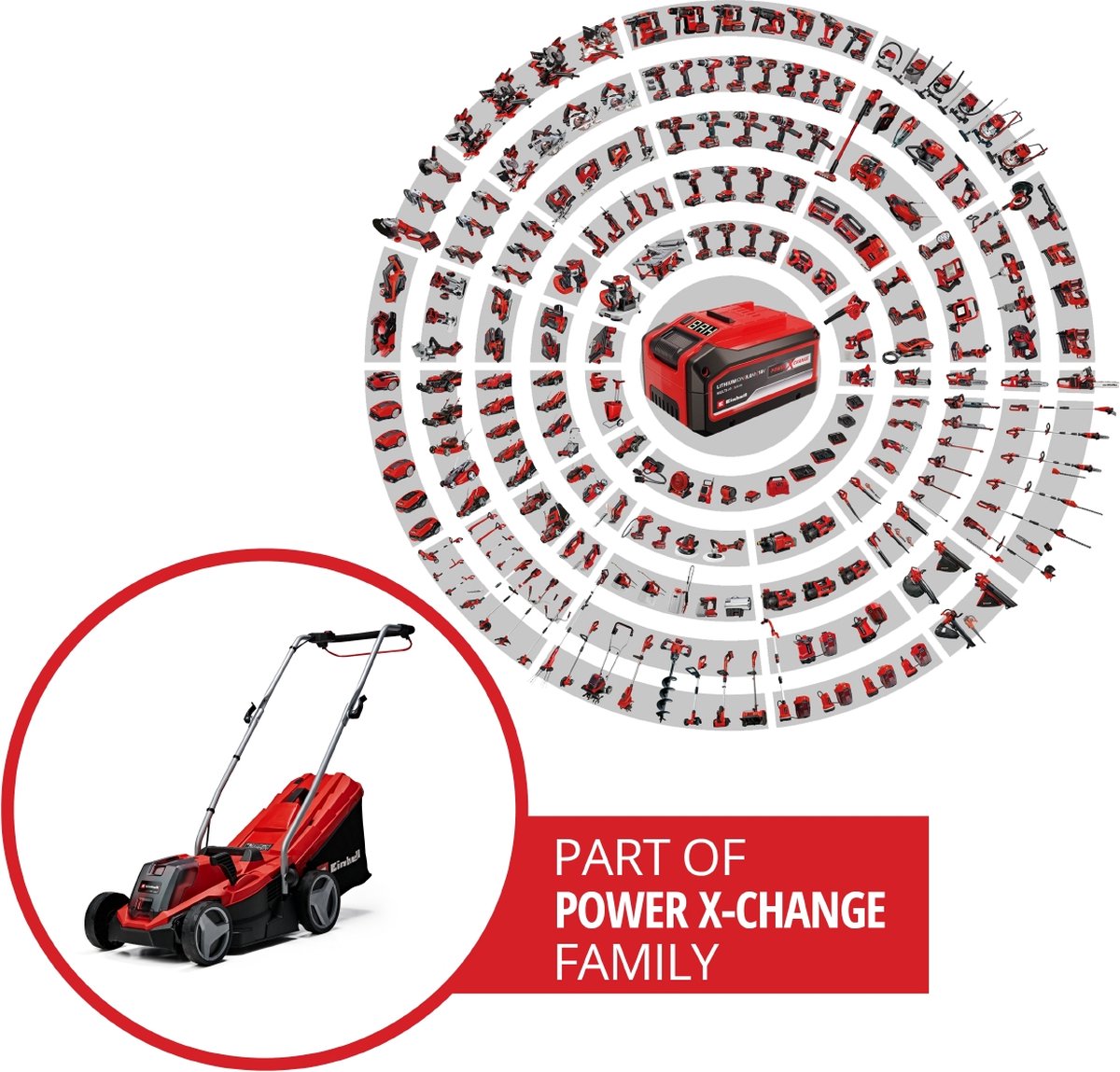 Einhell Accu Grasmaaier GE-CM 18/33 Li Kit - Power X-Change - 18 V/Li-Ion - Maaibreedte: 33 cm - Aanbevolen gazonoppervlakte: tot 200 m² - 30 L opvangzak - Maaihoogte: 25-65 mm - Incl. 4.0 Ah Accu en lader – foto 7