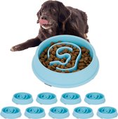 Relaxdays 10x anti-schrokbak voor honden - 650 ml - tegen schrokken - eetbak - blauw