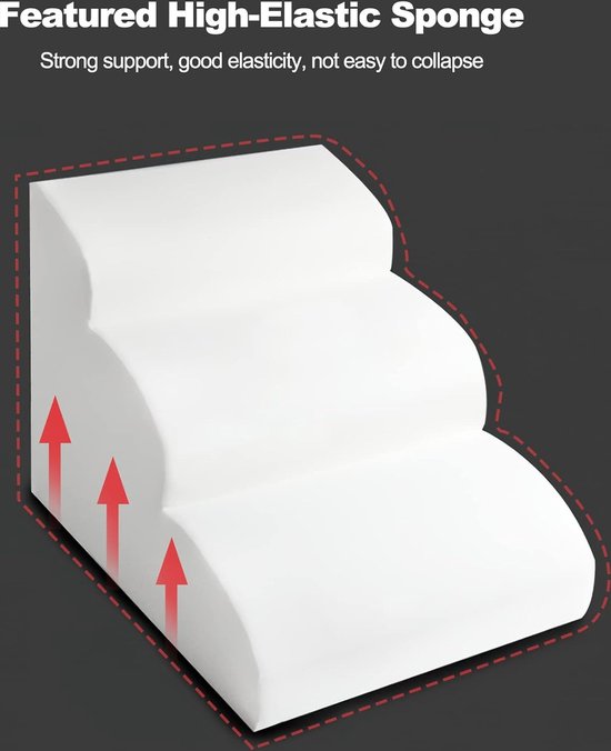 Zitverhoging