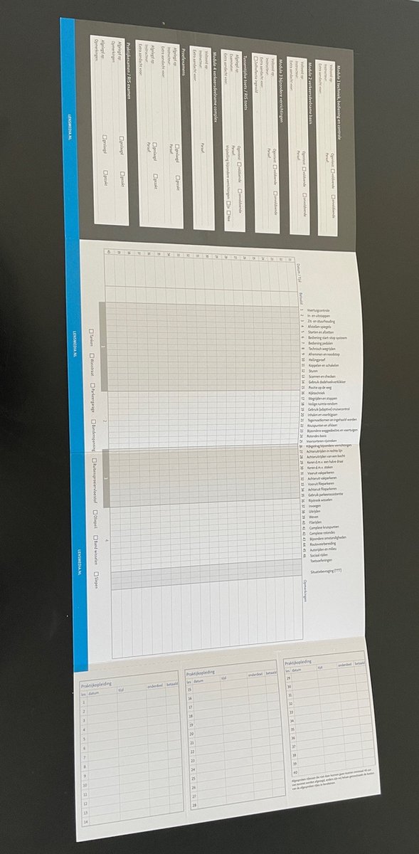 LENS Verkeersleermiddelen Instructiekaart personenauto bol